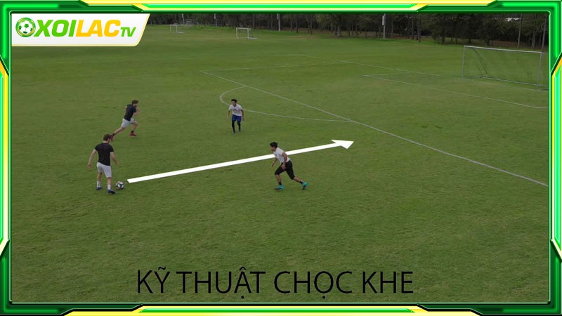 Kỹ thuật chọc khe là gì?