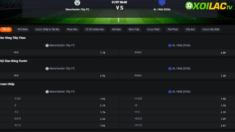 Man City vs Al Hilal