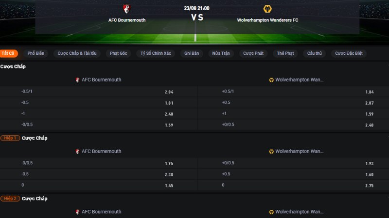 Bournemouth vs Wolves