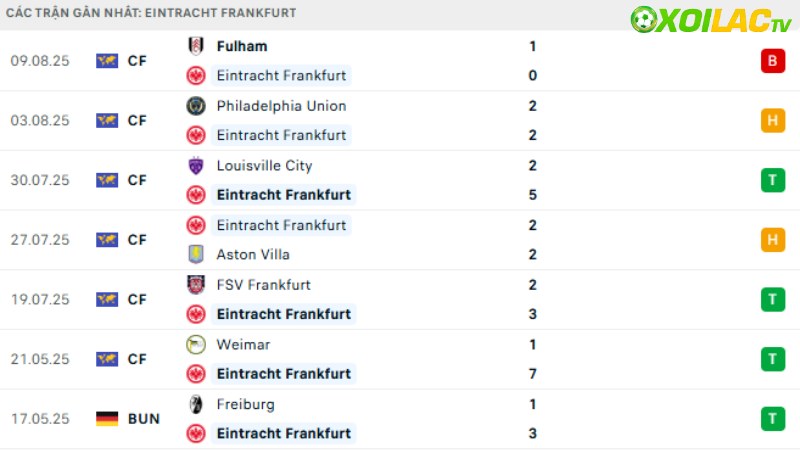 Frankfurt - Werder Bremen