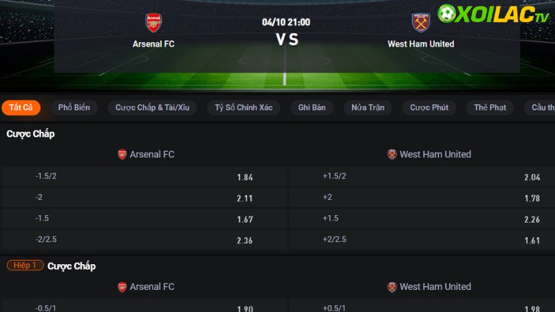 Arsenal vs West Ham