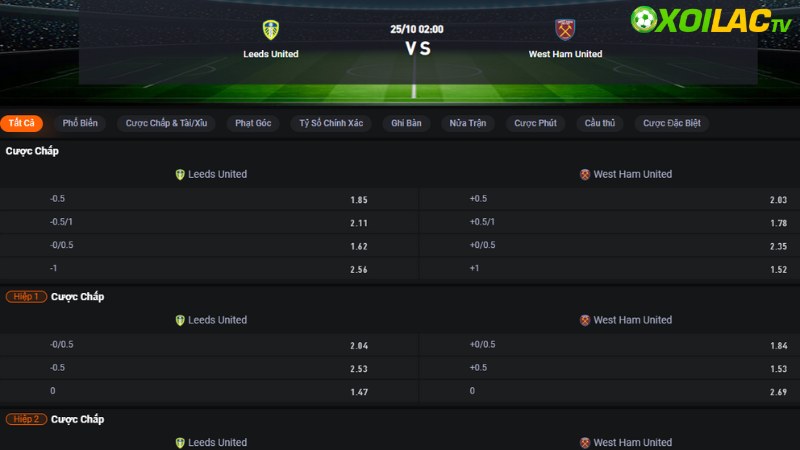 Leeds vs West Ham