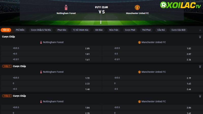 Nottingham vs MU