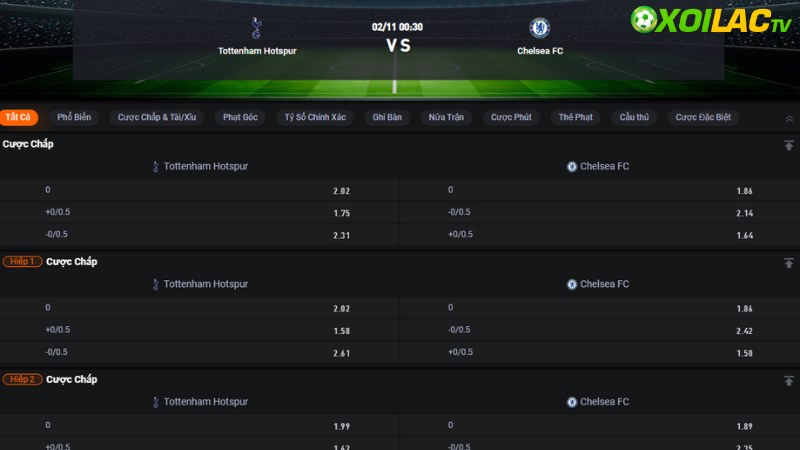 Tottenham vs Chelsea
