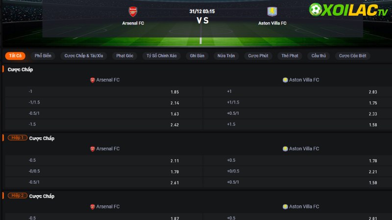 Arsenal vs Aston Villa