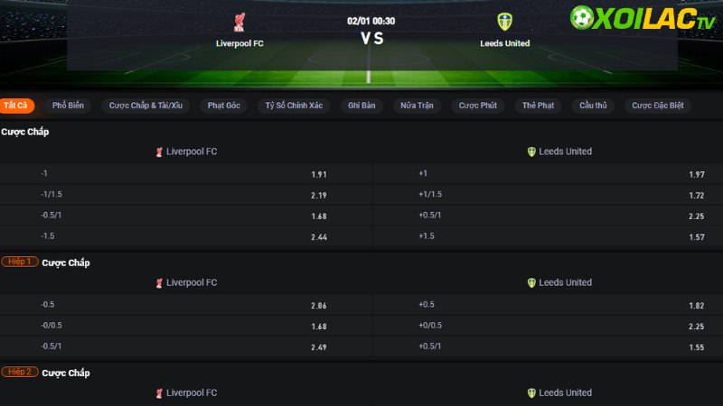 Liverpool vs Leeds