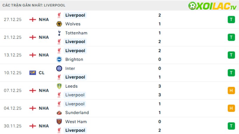 Liverpool - Leeds