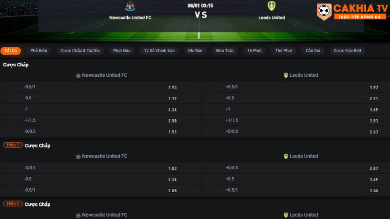 Newcastle vs Leeds